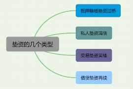 滁州商账追讨清欠服务